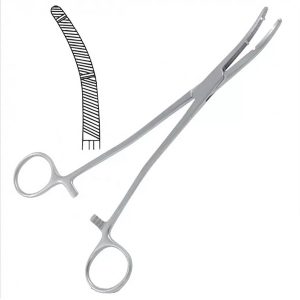 Hysterectomy Forceps Curve